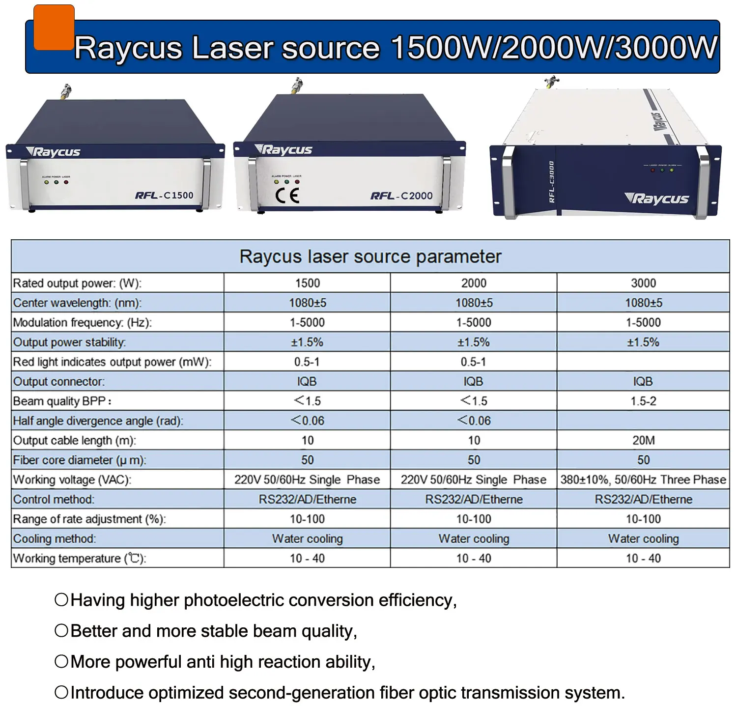 2000W Raycus 4 IN 1 Laser welding Fiber Laser Welder Cleaning Cutting Weld Beam Clean Machine S&A water chiller 3