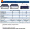 2000W Raycus 4 IN 1 Laser welding Fiber Laser Welder Cleaning Cutting Weld Beam Clean Machine S&A water chiller 3