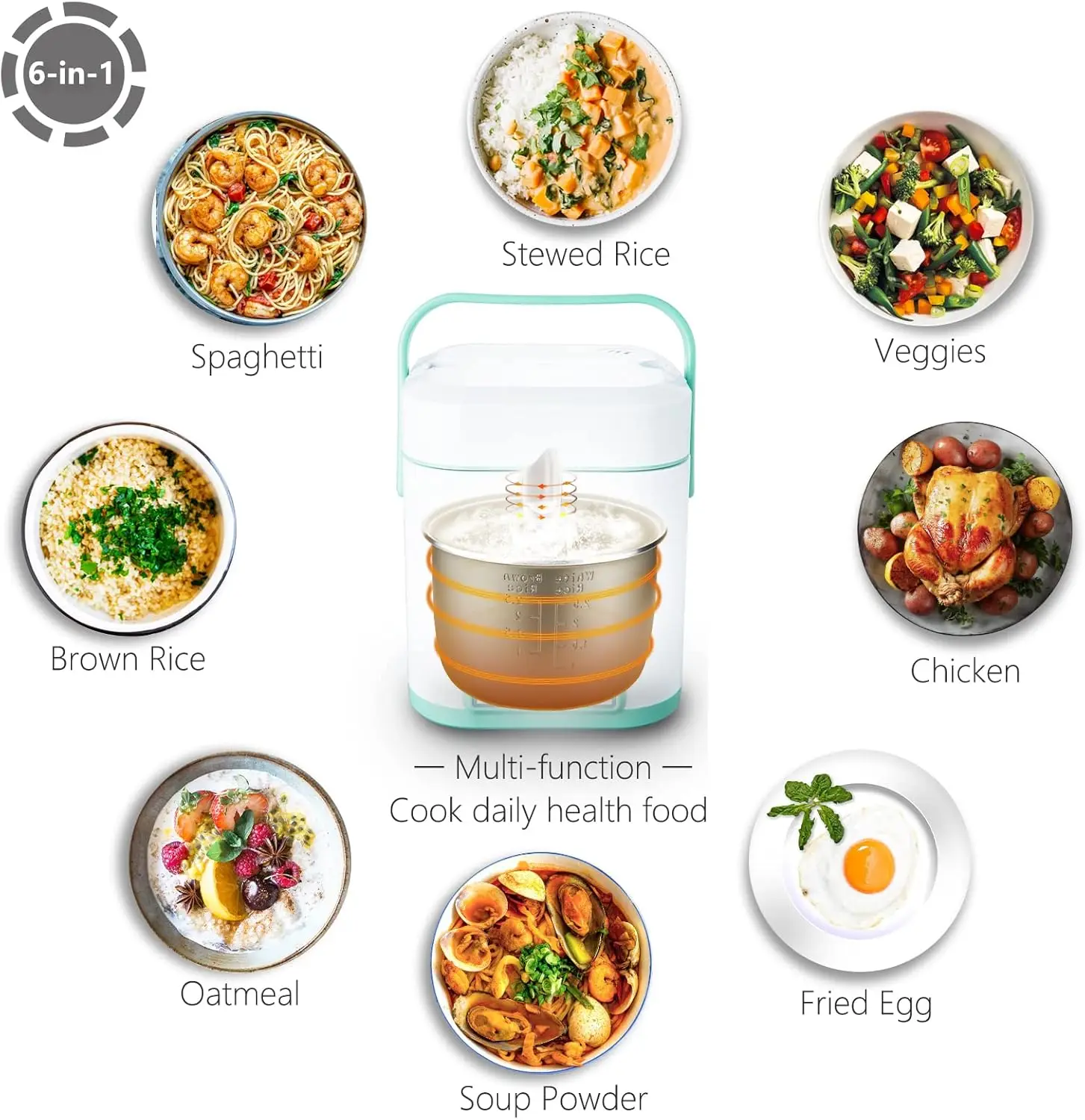 Rice Cooker 2.5 Cups Uncooked, Healthy Ceramic Coating Portable Rice Cooker, 1.2L Travel Rice Cooker Small for 1-3 People, 5