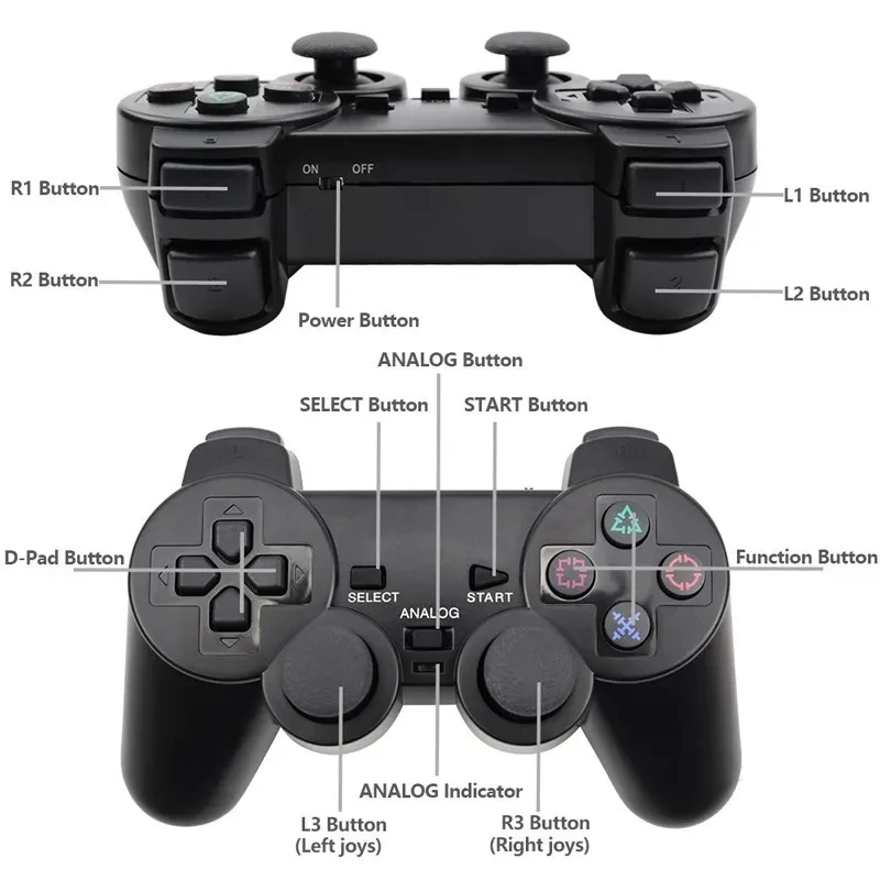  ÷   е,  ps2 ӿ Ʈѷ, ÷̼̽ 2 ̽ƽ, PC е, USB Ʈ