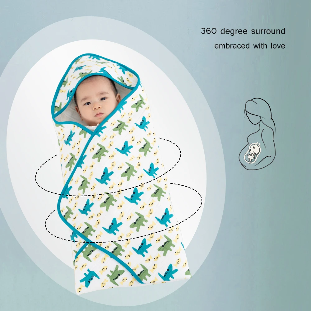 Goodbaby Little Crocodile Cotton Swaddle Blanket 80x80cm (Pack of 2, Gift Packaging)