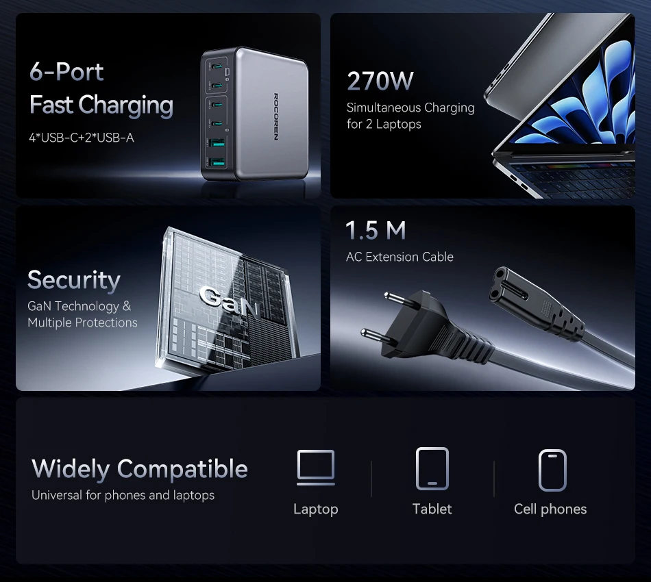 Rocoren 270W GaN Ladegerät 6-ports Desktop Schnelle Lade USB Typ C Ladegerät Tragbare Kraftwerk Für iPhone 16 Pro Max Xiaomi – Detail 2