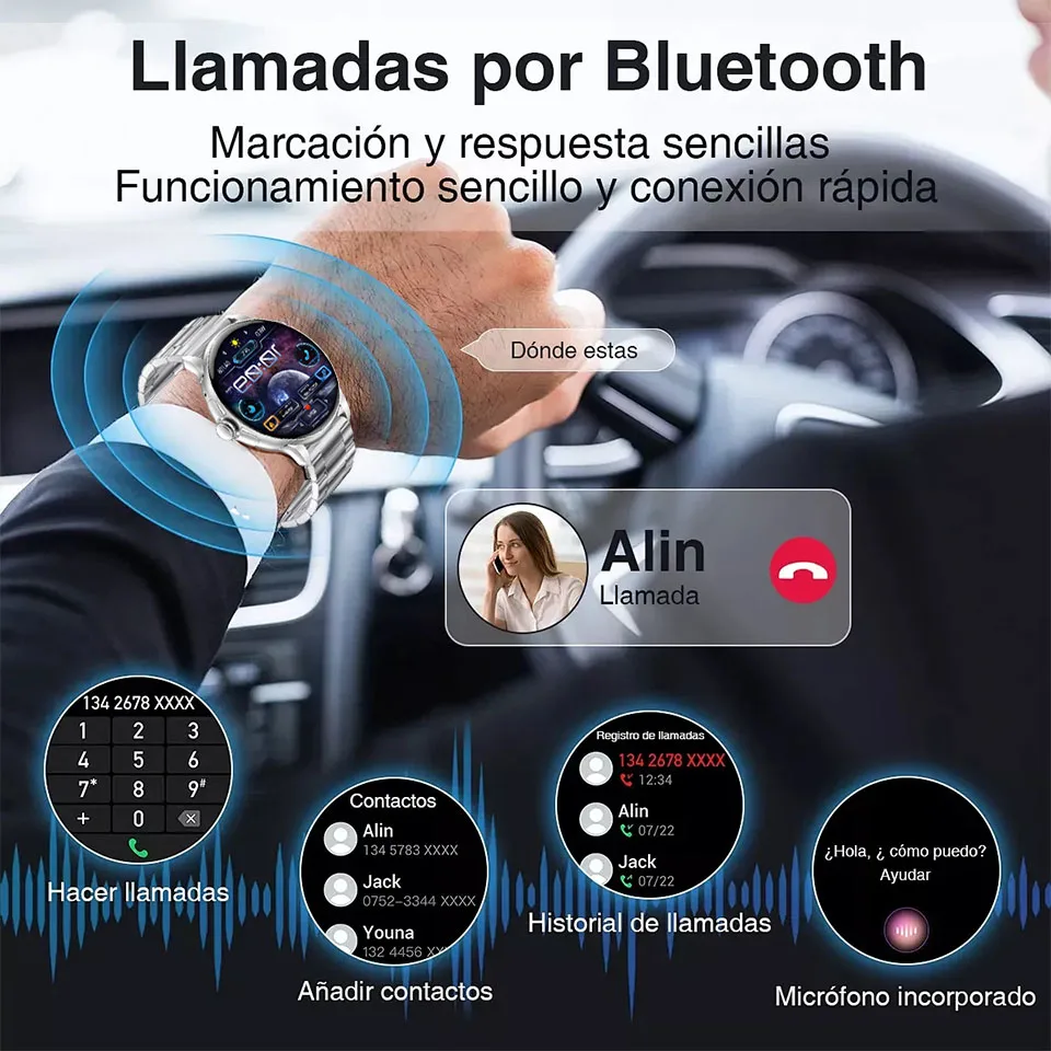    ð,  ȭ,  , NFC Ʈ ġ, AMOLED 466*466 HD ȭ, ɹڼ, 1.43 ġ, 2024 ǰ