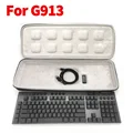 For G913