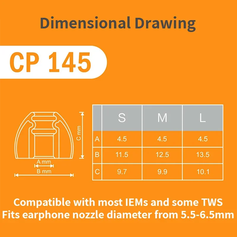 dsc-products