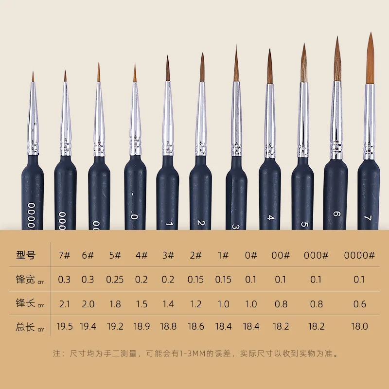 Miniature Paint Brush Set Professional Brush Acrylic Painting Thin Hook Line Pen for Oil, Watercolor Art Supplies Hand Painted 3
