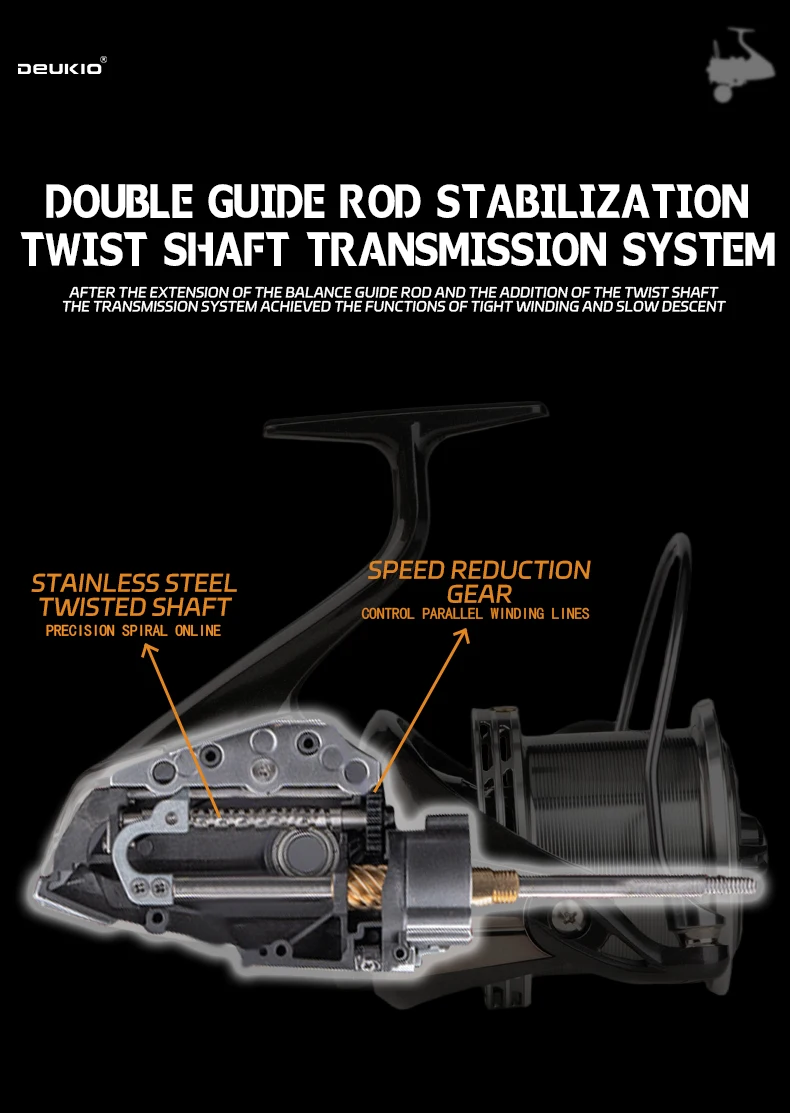 DEUKIO Big Sea Spinnrolle 8000-16000 Metall-Weitwurfrolle mit Führungsstangenstruktur 4.8:1 16KG Bremskraft Angelrolle – Detail 10