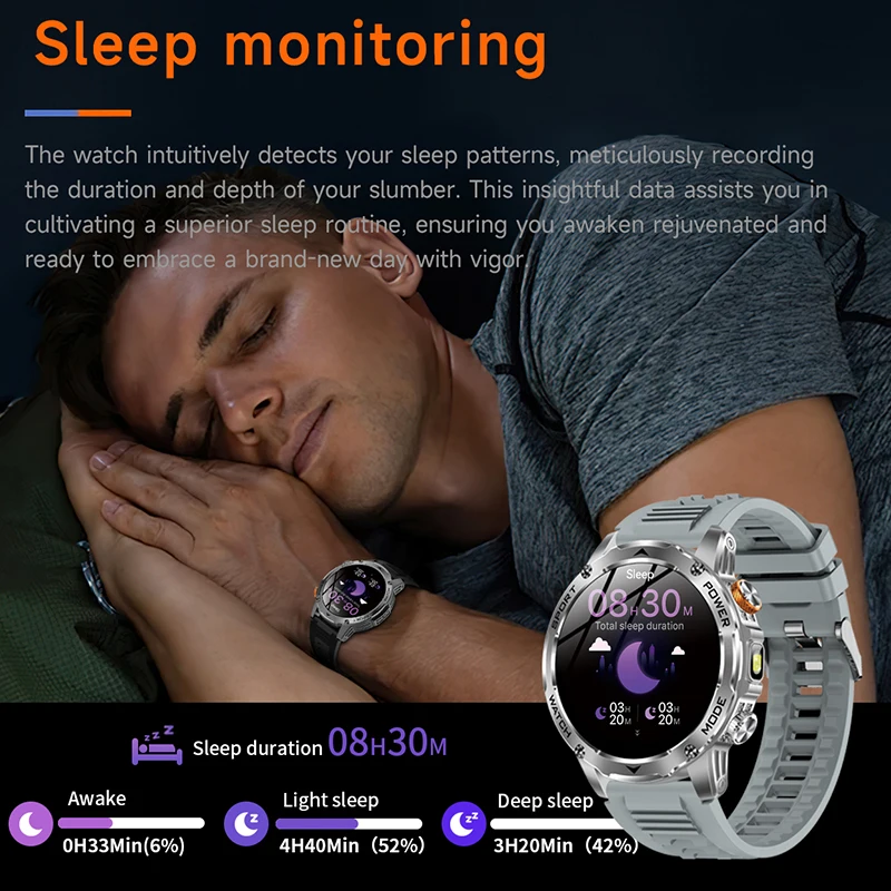 LIGE New Smart Watches Men Outdoor 1000mAh Large Battery 1.7inch HD AMOLED Screen Men Smart Watch Weather Fitness Sports Watches