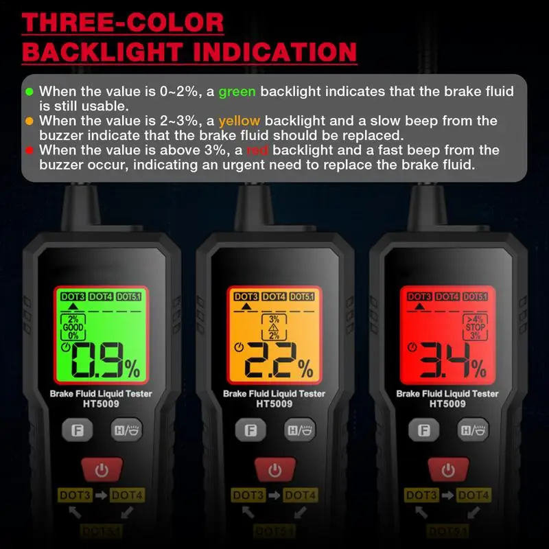 Car Brake Fluid Moisture Tester Auto Brake Fluid Liquid Tester Pen Backlit Oil Moisture Water Detection Car Tool forMost Vehicle 5