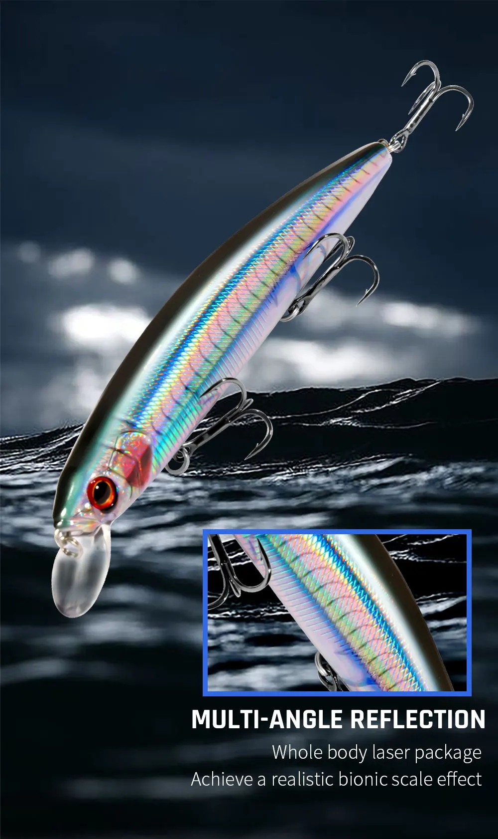 Description Picture 5 of itemFloating Minnow 14cm 24g Top Water Fishing Lure Weight System Suspending Wobbler 3 Treble Hooks Jerkbait Swimbait Silicone Bait