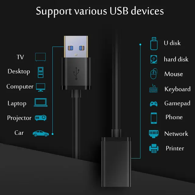 USB 3.0 / 2.0  Extension Cable Male to Female Extender Cable Fast Speed USB 3.0/2.0 Extended for laptop PC USB 3.0 Extension 6