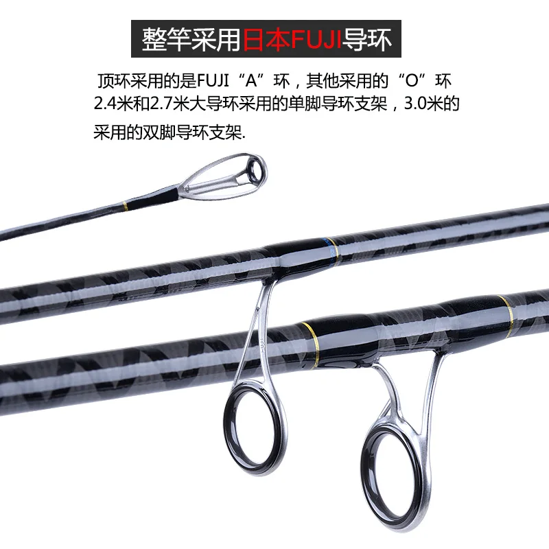 Seekbass- ǰ Ǵ ˴ 2.4m 2.7m 3.0m MH Ŀ MF ׼ ٴ ô, Ϻ ǰ Ligth  ׷ε