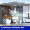 KINSCOTER Multifunctional Electric Fan Circulator Wireless Portable Home Quiet Ventilator Desktop Wall Ceiling Fan Air Cooler 4