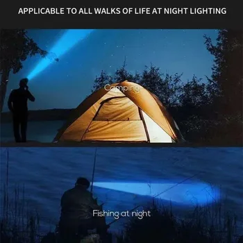 Powerful Rechargeable Head Flashlight for Fishing Led Headlamp Nitecore Camping Headlights Hunting Torch Hiking Front Lanterns 3