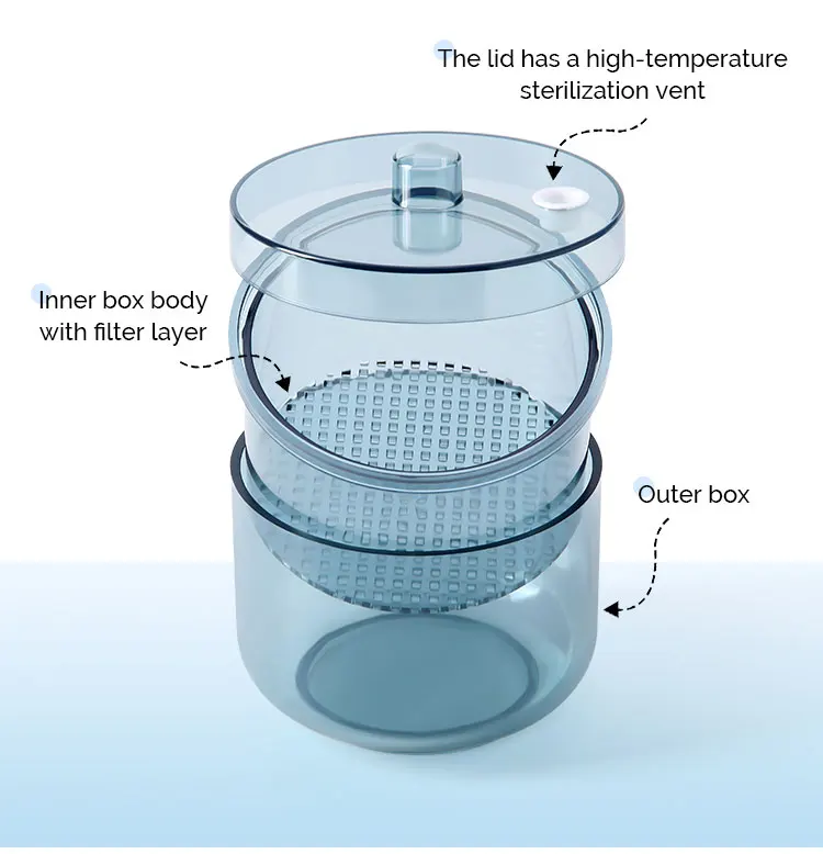 AZDENT Dental Desinfektion Box Bohrer Organizer Halter Reinigung Box Lagerung Bohrer Bits Schleifen Kopf Sterilisator Zahnmedizin Werkzeuge – Detail 6