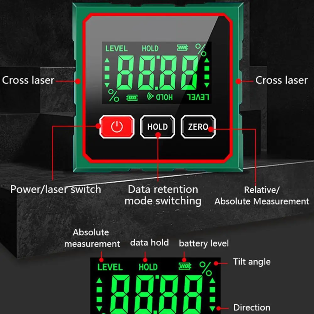 dsc-products