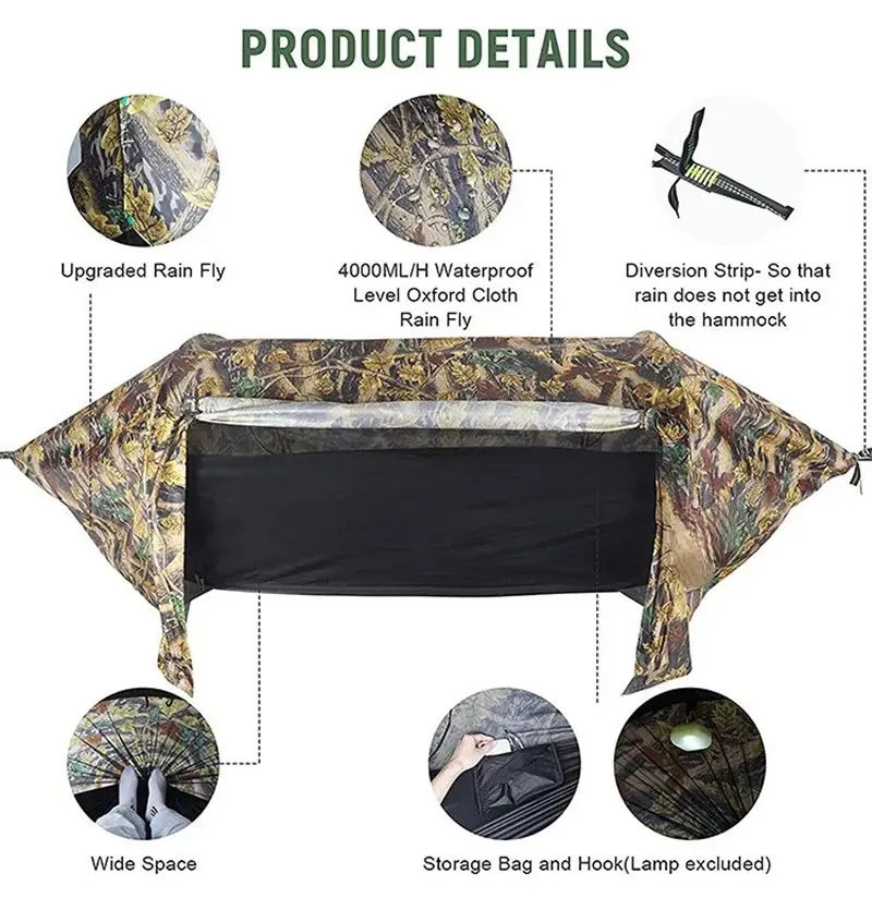 Waterproof Rainfly and Mesh Protection Detail