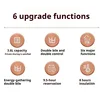 Double gallbladder electric rice cooker fully automatic and multifunctional electric hot pot steaming intelligent electric pot 2