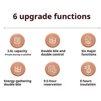 Double gallbladder electric rice cooker fully automatic and multifunctional electric hot pot steaming intelligent electric pot 2