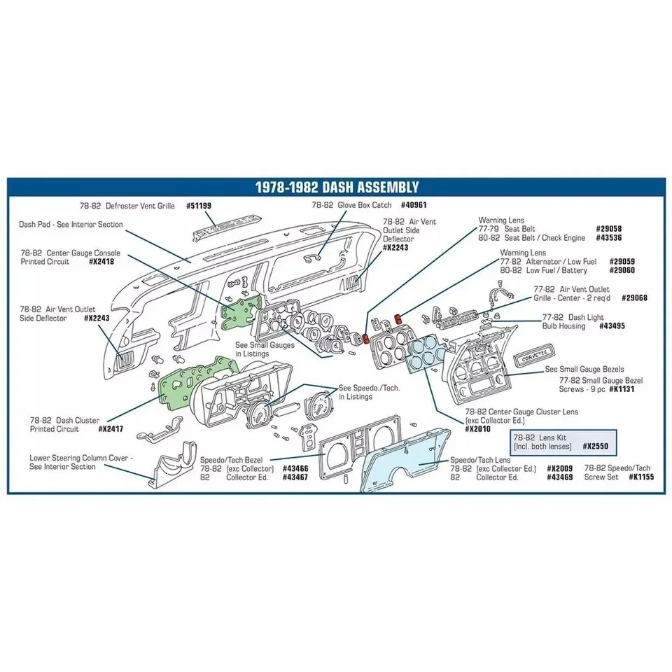 인쇄 회로 기판 25023577 코르벳 C3 대시 클러스터 1978-1982용