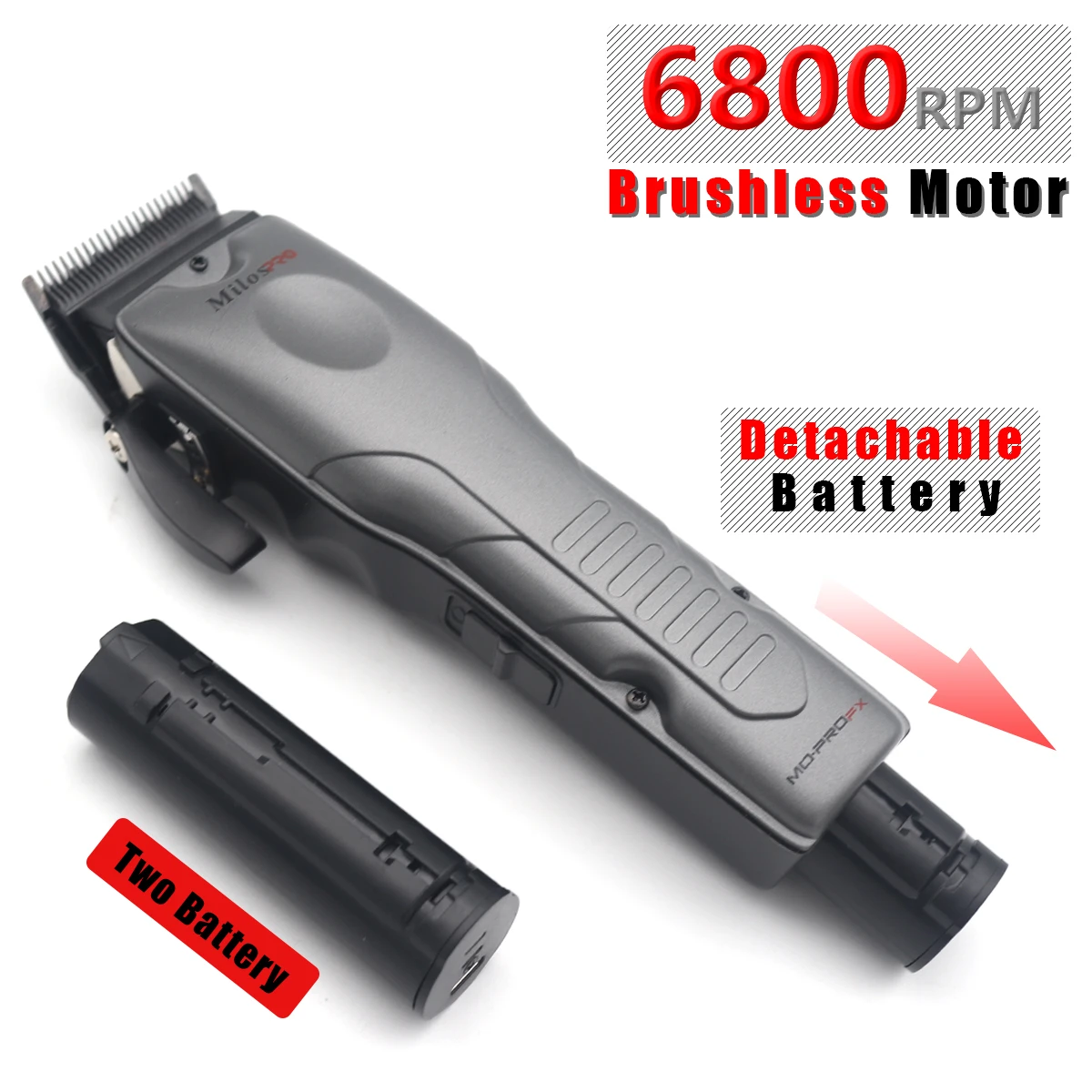 dsc-products