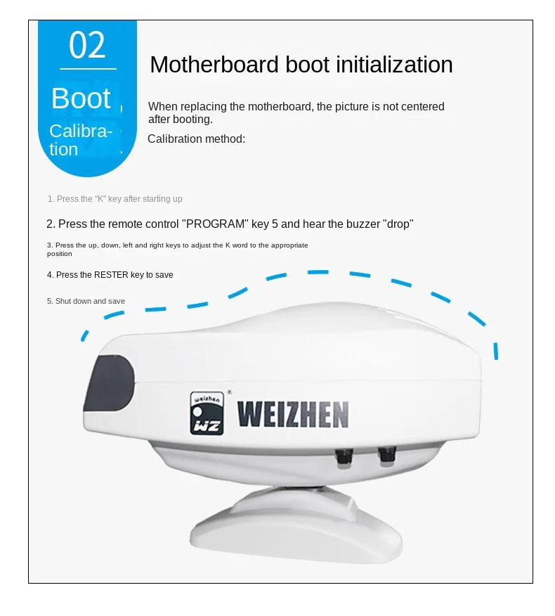 Professional Ophthalmic Equipment Vision Lcd Auto Chart Projector WZ-3000 with L