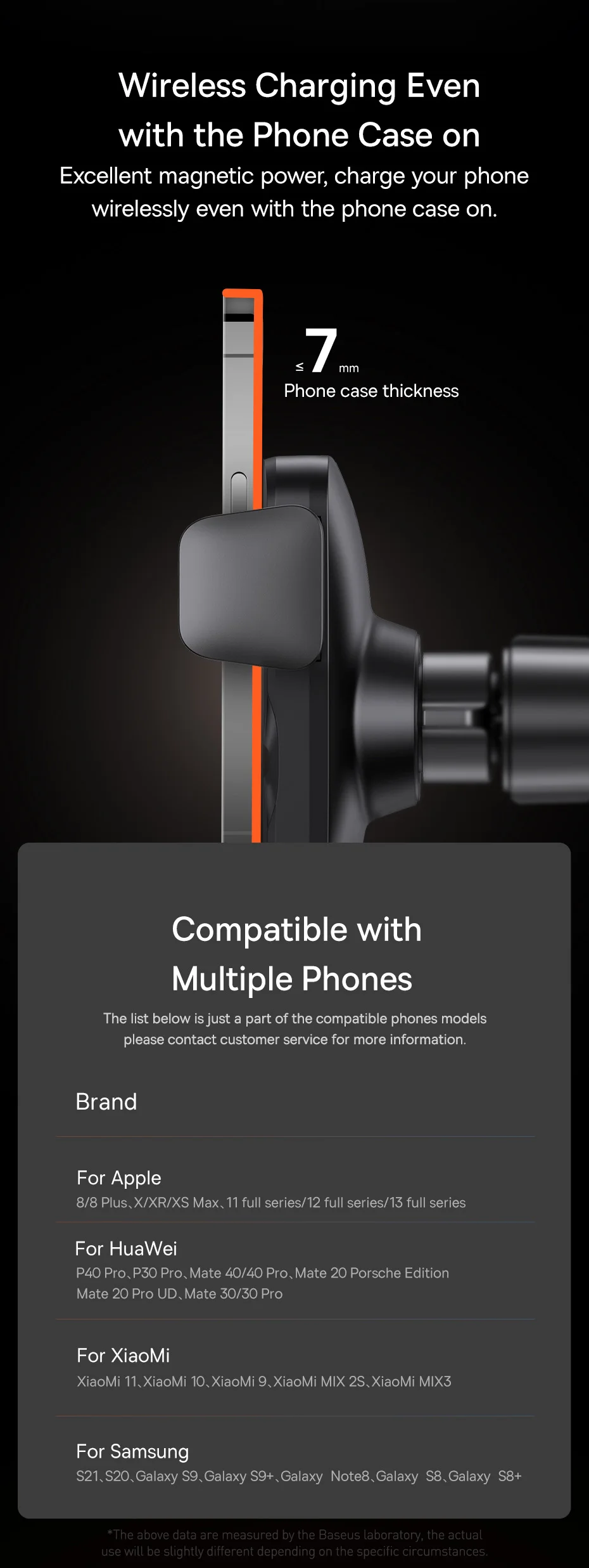 Car Phone Holder 15W QI Wireless Charger for iPhone Samsung Xiaomi Fast Charging