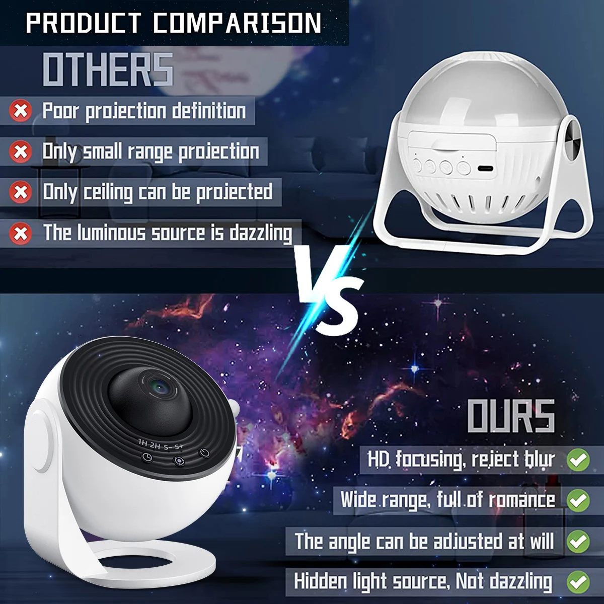 13 in 1 Star Projector Planetarium Galaxy Projector for Bedroom Aurora Projector Night Light Projector for Kids Adults led night light night light star projector lamp led night lamp