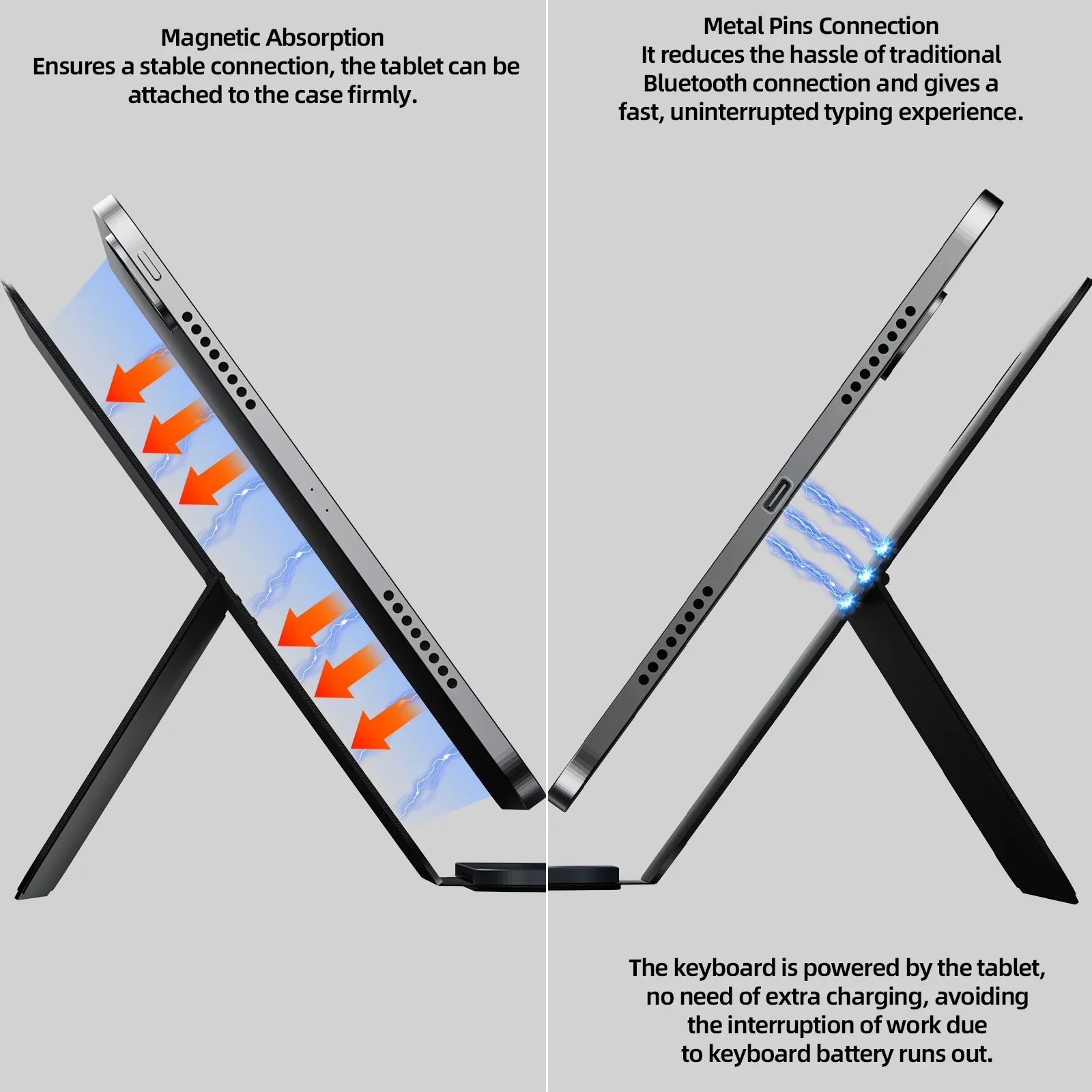 GOOJODOQ iPad Pro 11インチ M4 MagicKeyboard Amazon.com: GOOJODOQ Magic Keyboard Case for iPad Pro 13