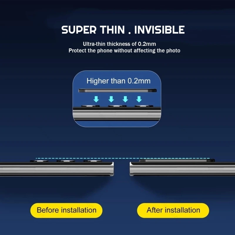 3-Pack 3D Tempered Glass Camera Lens Protector