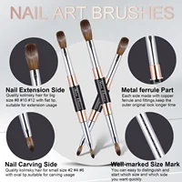 Shine Chance Acrylic Nail Brush, 100% Real Kolinsky Art Nail Brush for Acrylic Powder Application, Handmade Women Manicure Nail 2
