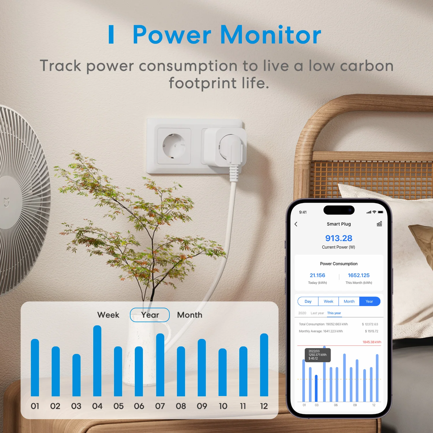 Smart Wifi Wall Plug with Energy Monitor