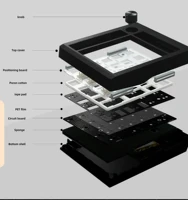 ZUOYA GMK26  QMK/VIA Gasket Number Pad Bluetooth 5.0/2.4ghz/Wired Hot Swappable Numpad Programmable for Win/Mac - Image 3