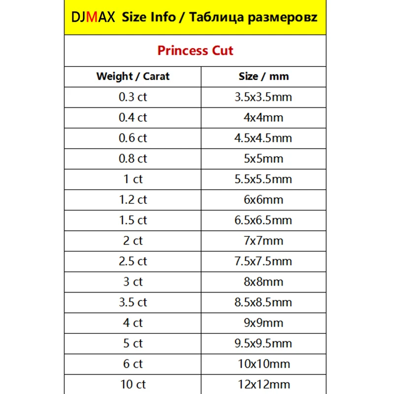 DJMAX Rare Princess Cut Moissanite Loose Stone 0.35-10ct Super White Certified Princess Square Shape Moissanite Diamonds 4