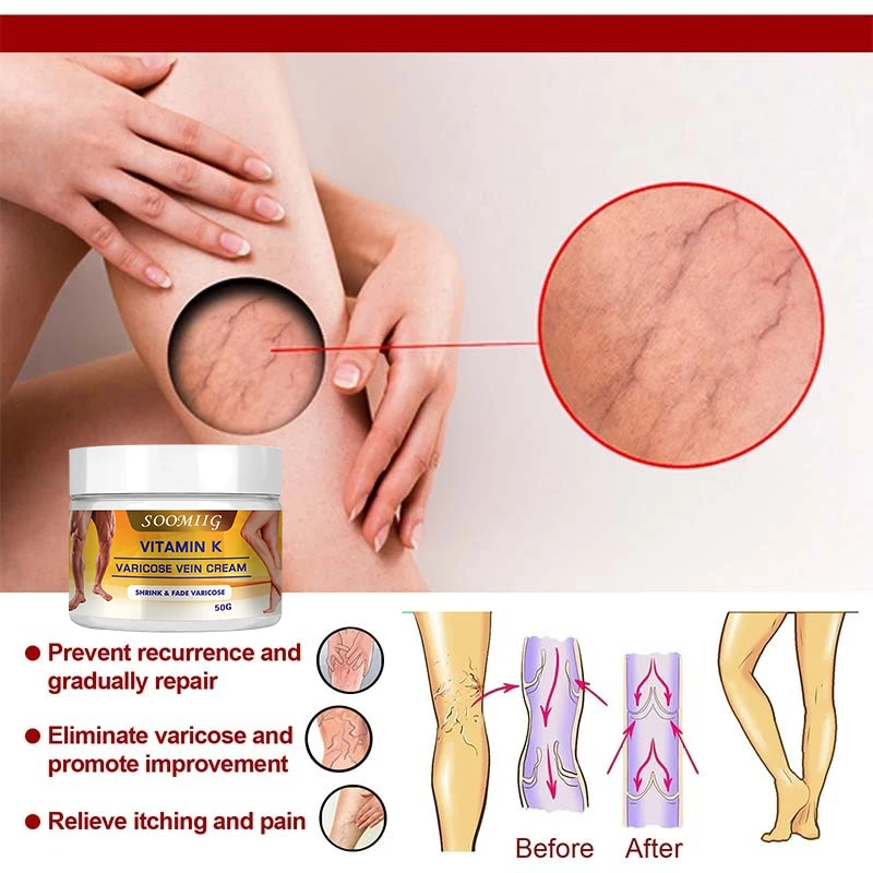 Рисунок 5 - Средство для ухода за телом