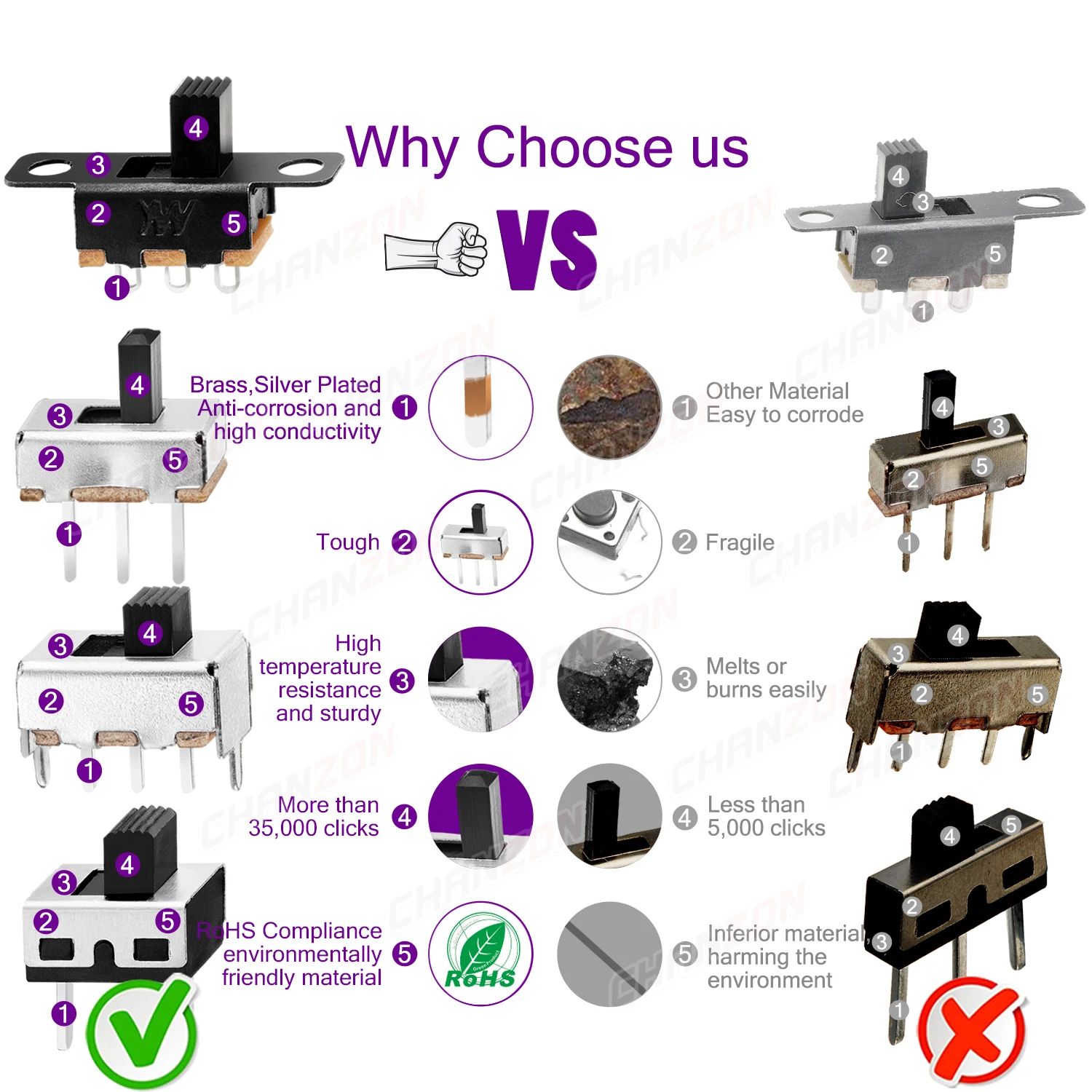 Micro Switch 3mm 4mm 5mm 6mm Spdt 3Pin 5 Positions 1p2t Small Toggle Mount Terminal Contact For Arduino