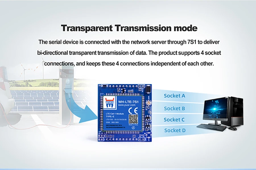 Suporta LTE e GSM, TCP, UDP, SMS