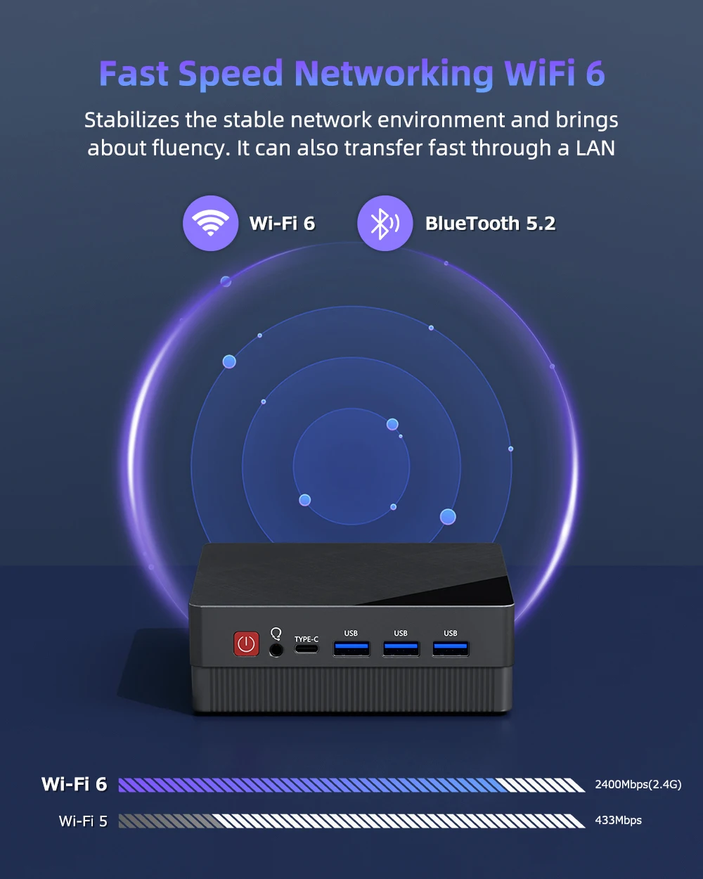 ZXIPC AMD Ryzen5 4500U 5300U 5400U Mini PC Computer Gaming 32GB