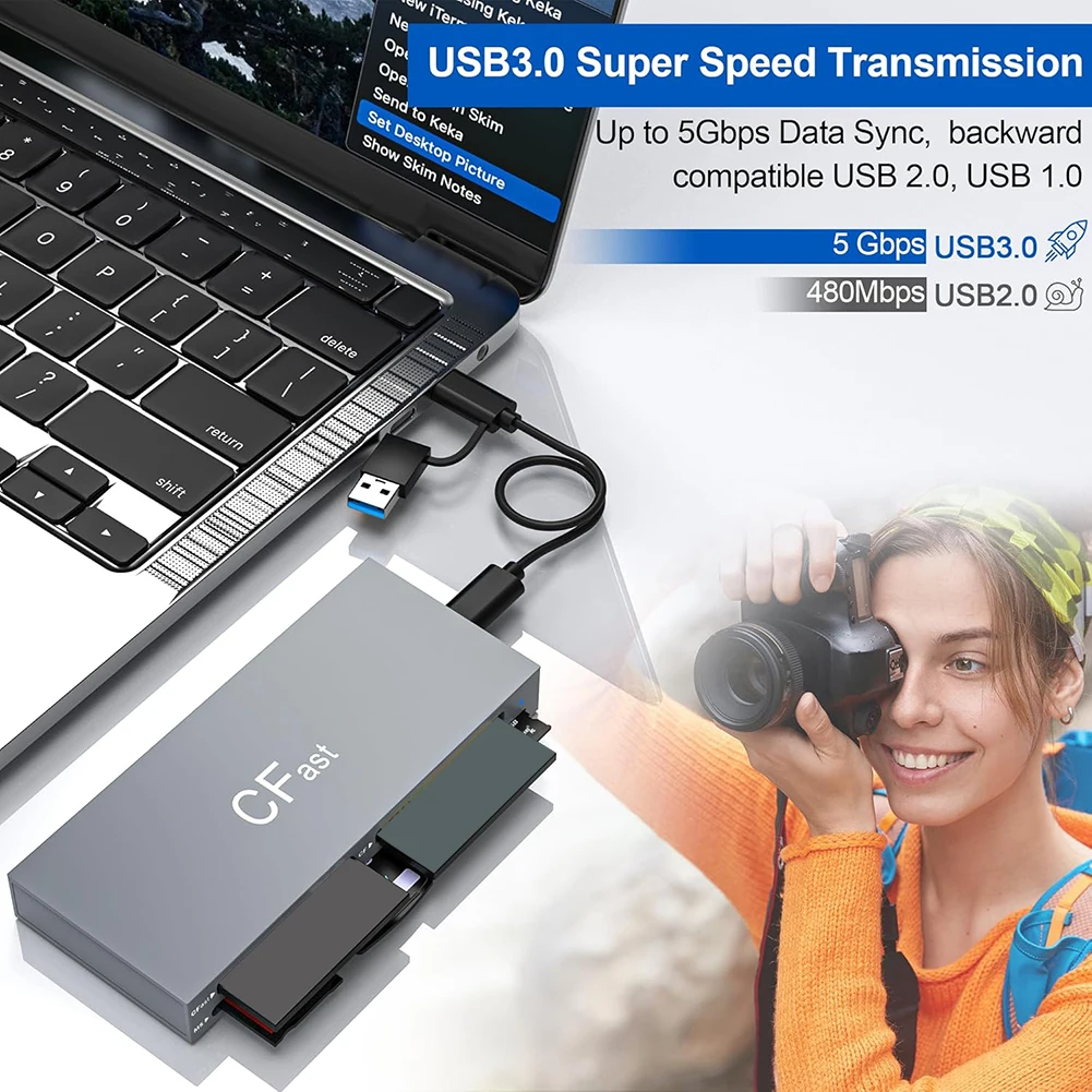 Lettore di schede CFast, adattatore di schede di memoria USB 3.0 USB C CFast 2.0/CF/SD/TF/XD, lettura di 5 schede contemporaneamente ad alta velocità in alluminio, supporto per Windows/Linux/MAC OS