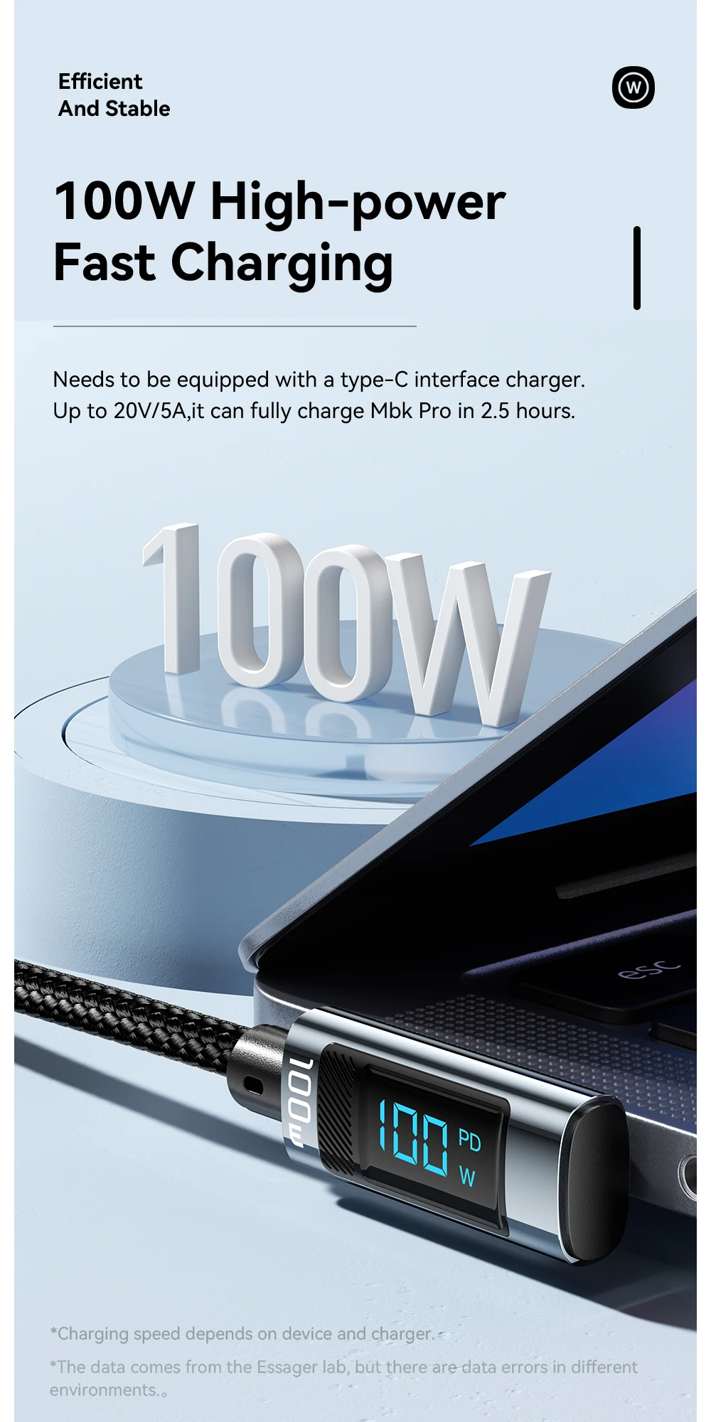 PD100W USB Type C to USB C Cable 5A Fast Charging Cable 90 ° LED Digital Display