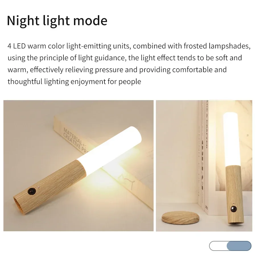 Motion Sensor LED Wall Lamp Induction Magnetic Night Light USB Rechargeable for Bedroom Stair Hallway Kitchen Cabinet Lighting