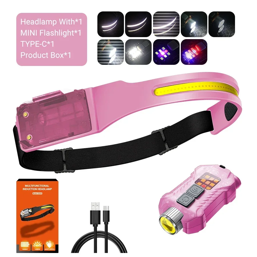 Rechargeable LED Headlamp with Built-in Battery