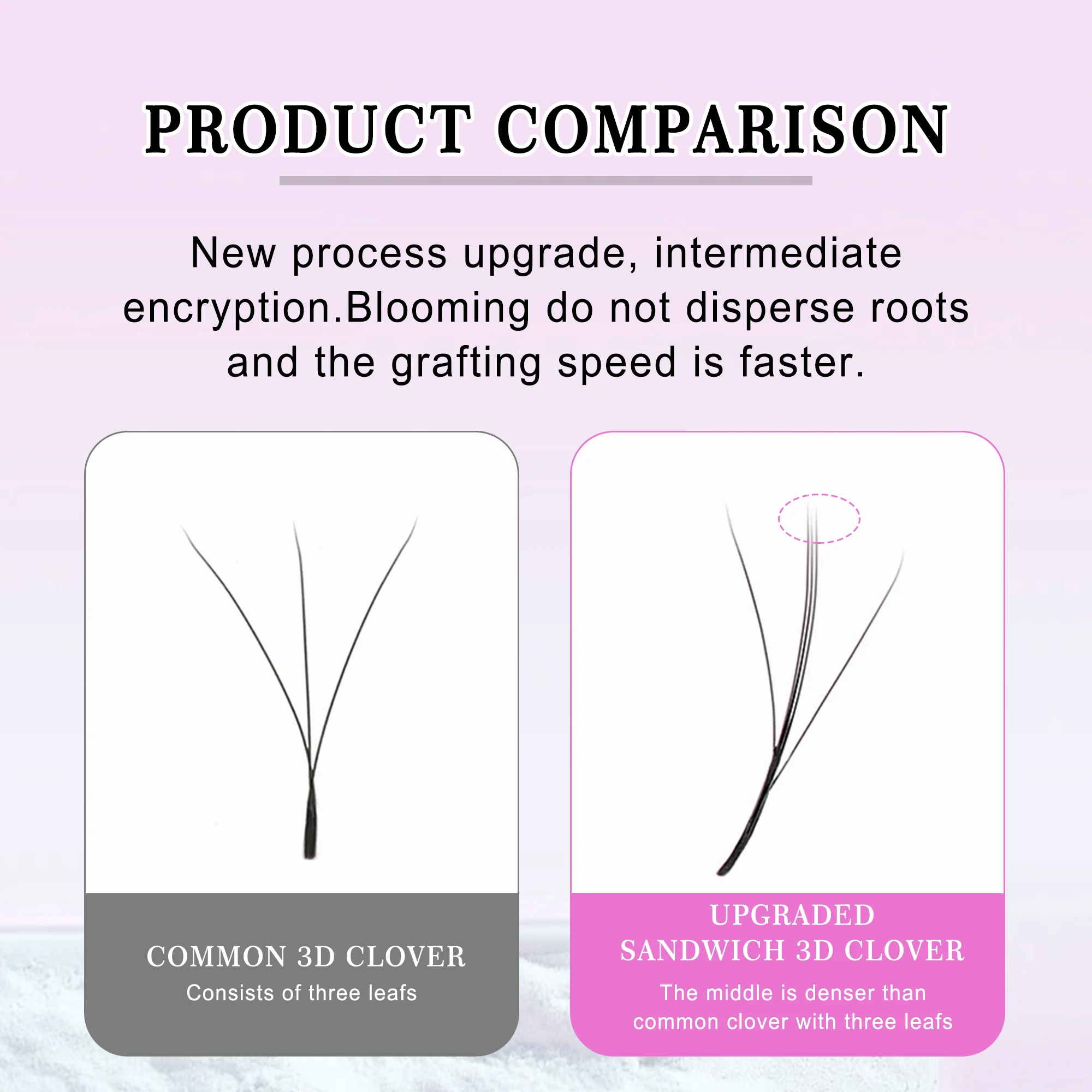 تمديد رموش عين برسيم ثلاثية الأبعاد على شكل حرف W...