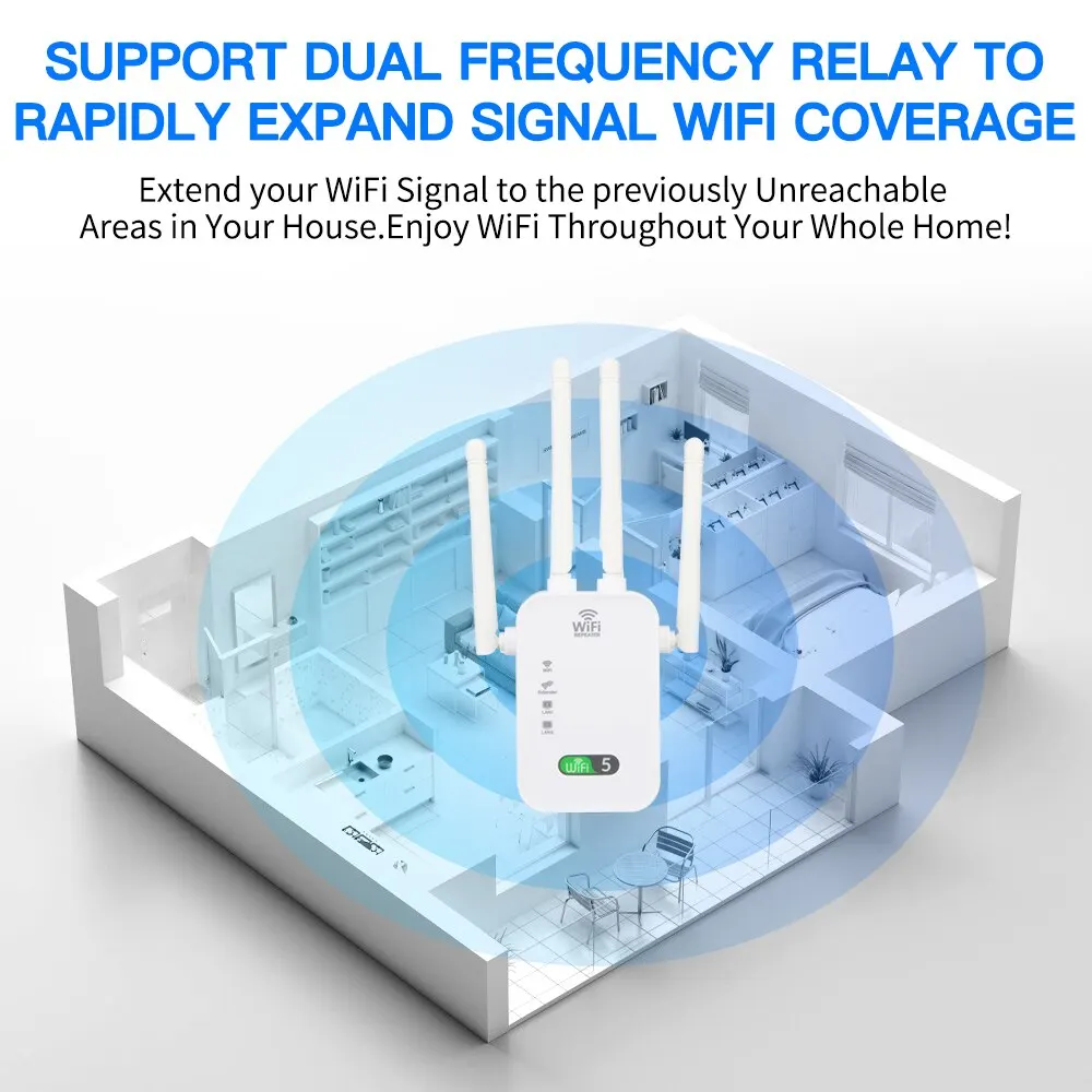 1200Mbps Dual Band WiFi Repeater Wireless Signal Extender 2.4G 5GHz Wi-Fi Amplifier Router Long Range Signal Booster for Home