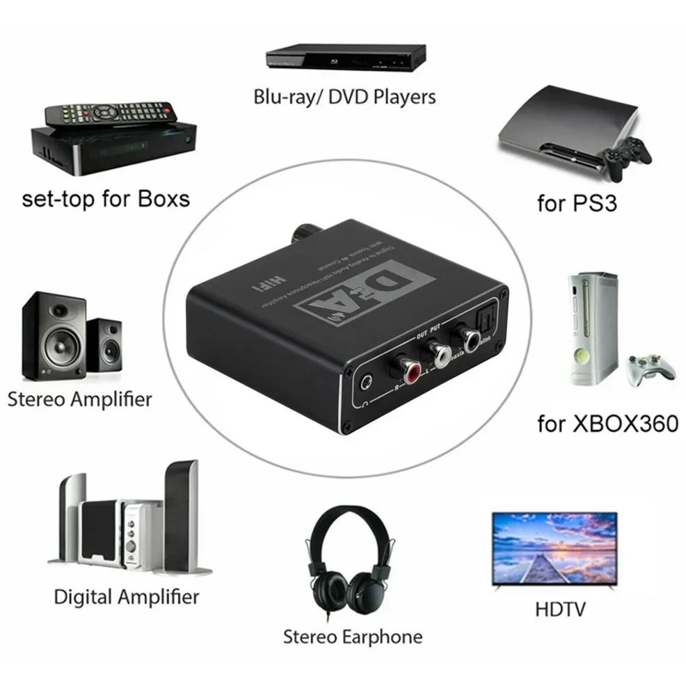 Portable Hifi DAC Amp Digital To Analog Audio Converter RCA 3.5mm Headphone Amplifier Toslink Optical Coaxial Output dac 24bit audio converter adapter audio converter audio converter amplifier
