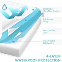100% Waterproof Fitted Bed Sheet A-Class Clip Cotton Quilted Mattress Cover Protector with Elastic Band Queen King Size Decor 2
