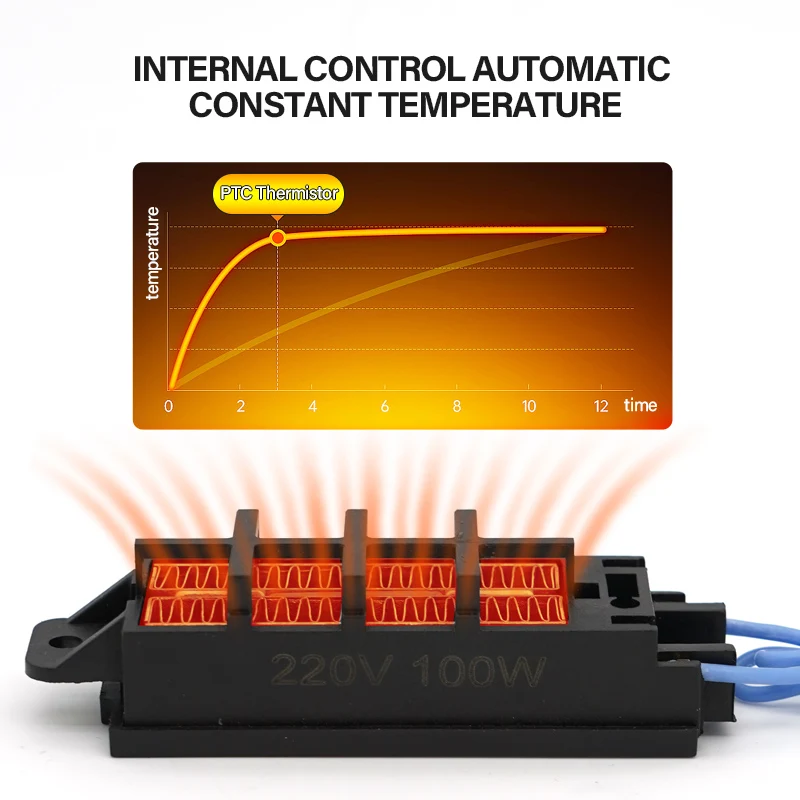 100w/50w Portable Multipurpose Automatic Air Heater PTC Heating Auto Constant Temperature Insulated Independent Heating Device portable air heater