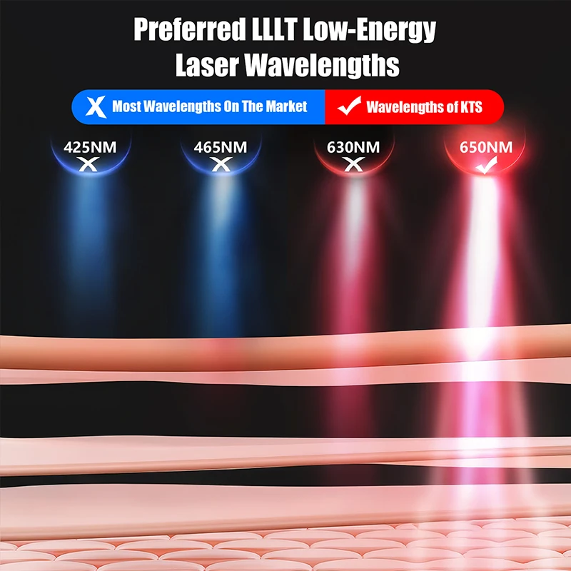 Pettine per la crescita dei capelli 18 diodi 650nm infrarossi luce rossa blu prodotto per la perdita dei capelli trattamento Laser per la ricrescita dei capelli Anti perdita di capelli - immagine 5