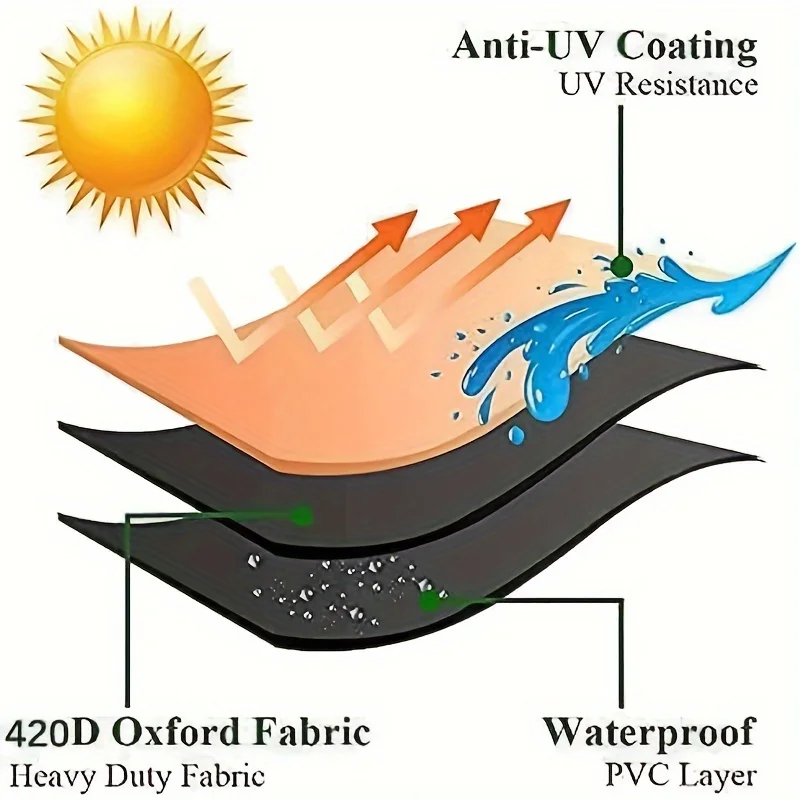 Charcoal Grill Cover, BBQ Grill Cover for Weber 22 Inch Charcoal Kettle, Heavy Duty Waterproof Outdoor Smoker Cover, Round