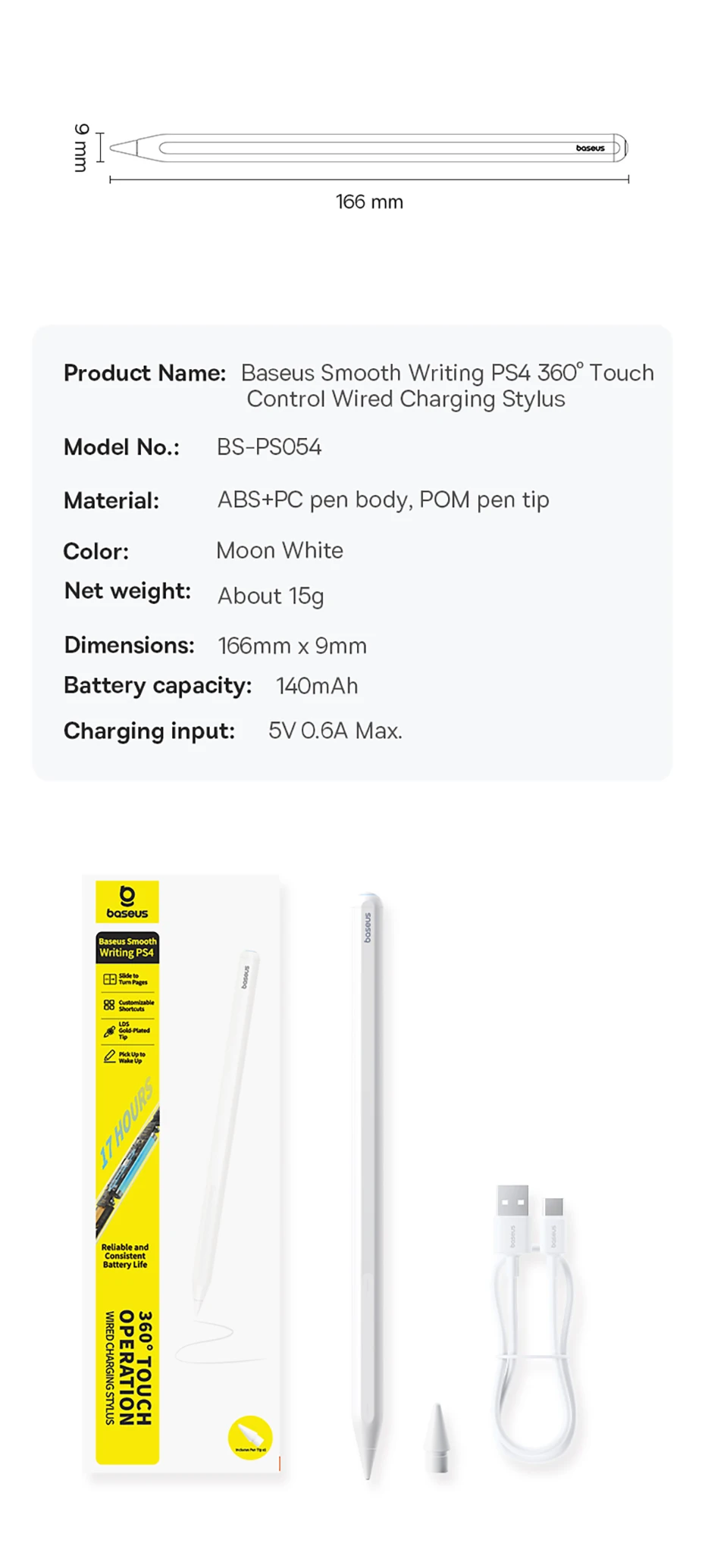 Kompletný pohľad na stylus